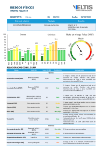 Informe de Riesgos Físicos